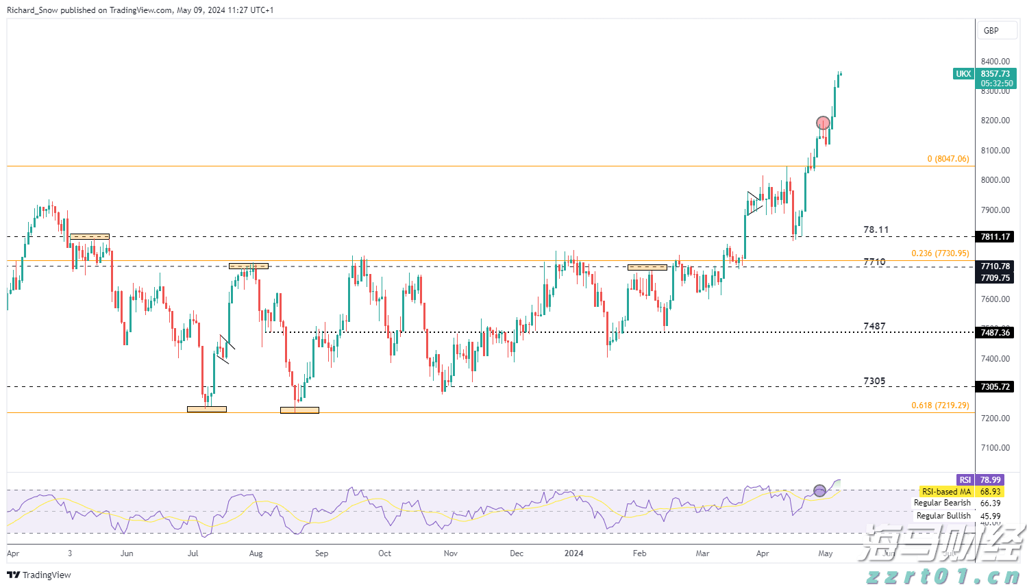 水利部针对广东广西启动洪水防御Ⅳ级应急响应