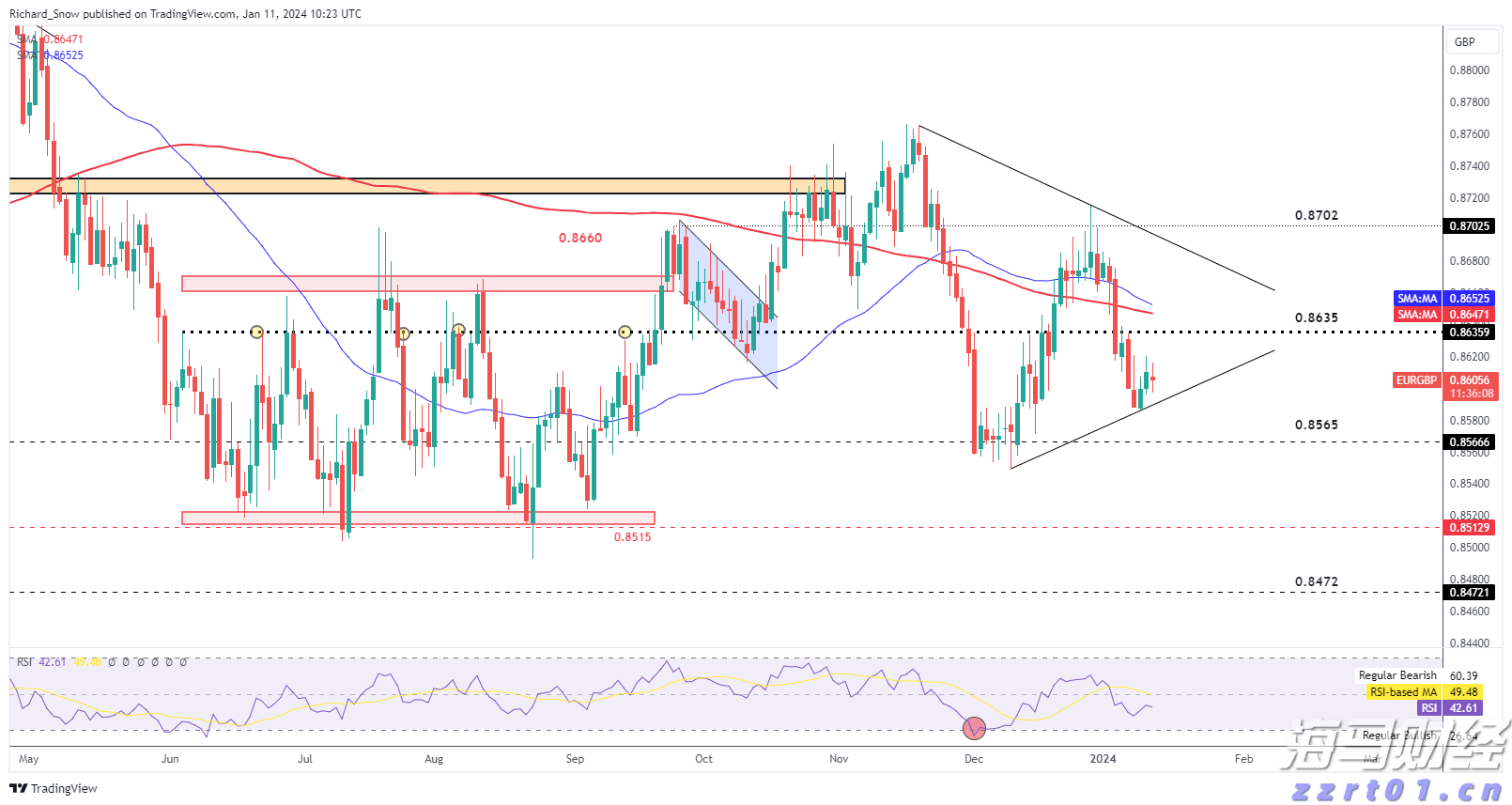 铁岭加强型滤头排水帽价格