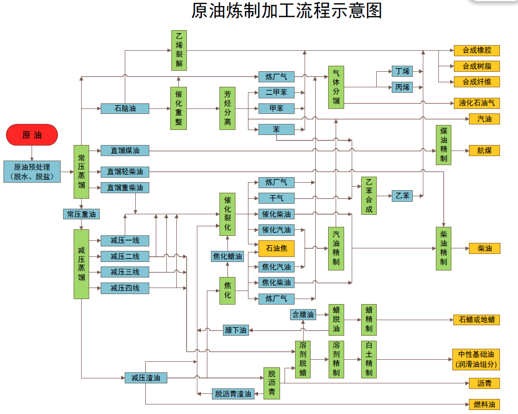 徐绍川到我市开展实体经济调研