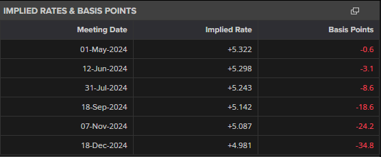 百胜中国(09987)发布2025年第二季度业绩，经营利润3.04亿美元 同比增长14%
