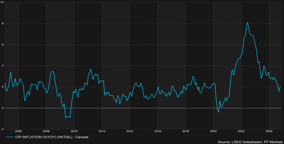 新股消息 | 问止中医再次提交港交所上市申请，成中国内地最大AI辅助中医服务提供商