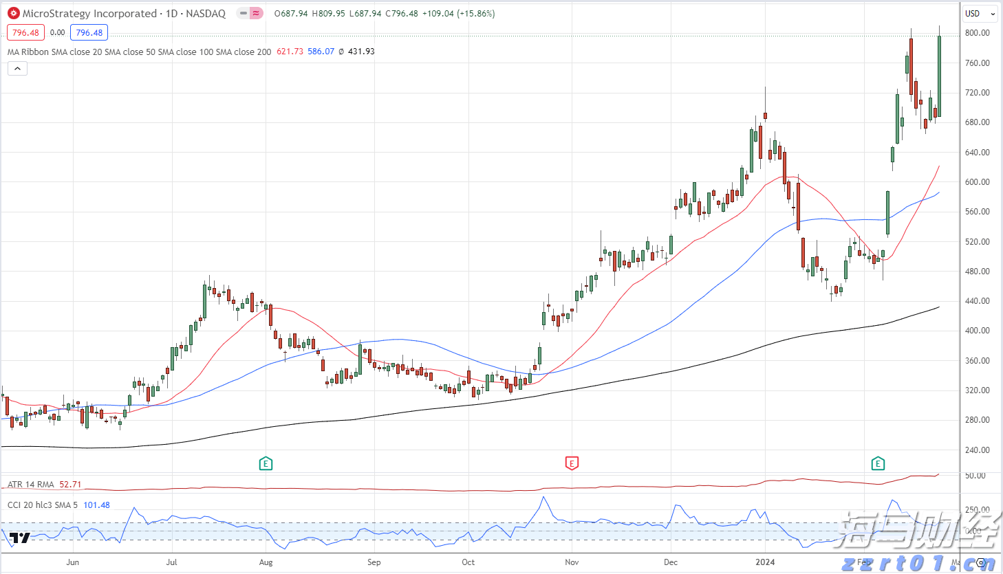 给境外间谍当“线人”后欲公考“上岸”，最终倒在审查这一关……