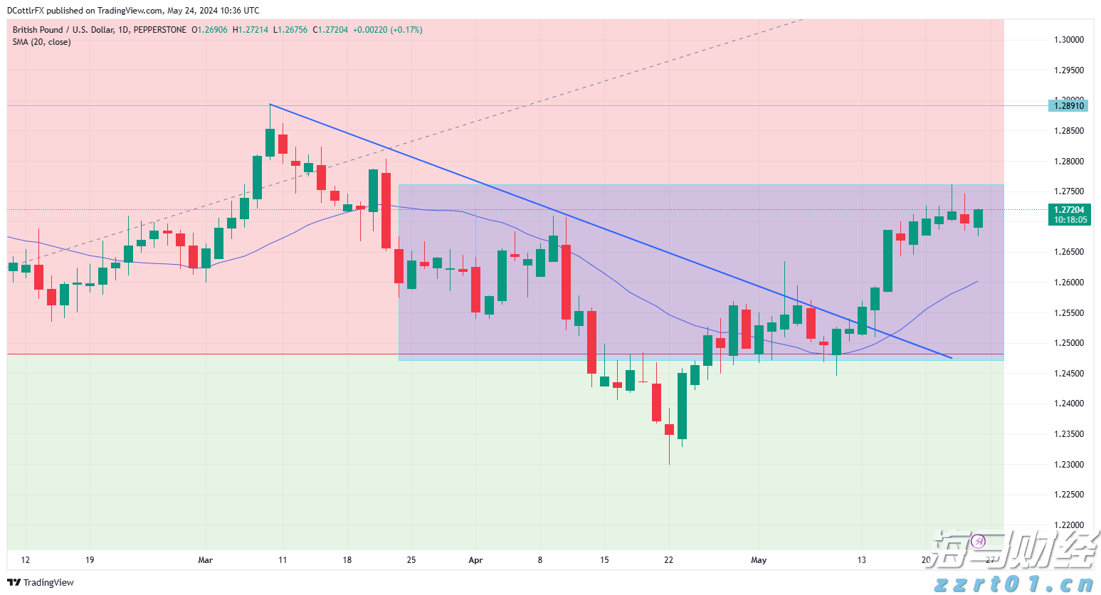 11月18日开始！福建高招体育类专业省级统考安排出炉