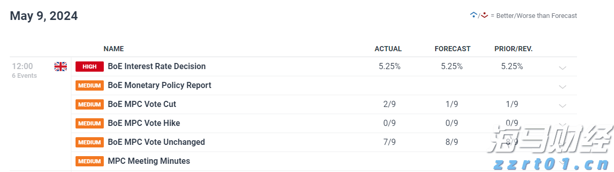 酱油醋加工厂污水处理设备及流程