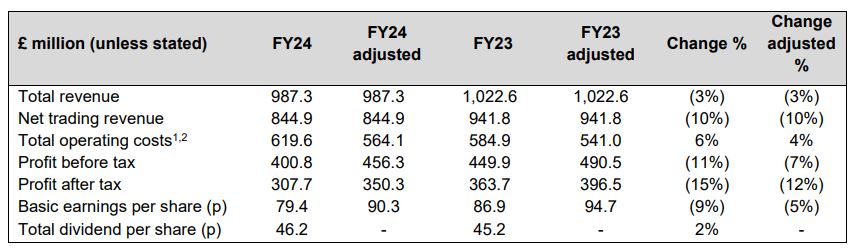 软银(SFTBY.US)以3.75亿美元收购富士康美国电动车工厂 以推动“星际之门”项目进展