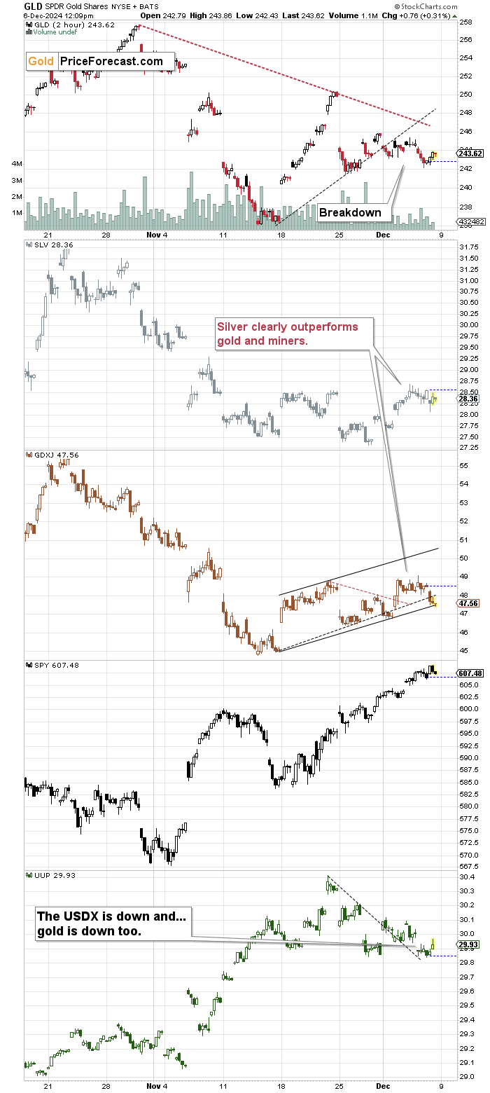 小型饭店污水处理流程