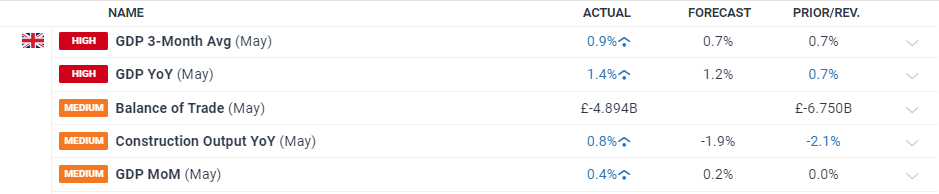 广东赛区4.5万名赛会志愿者已集结待命