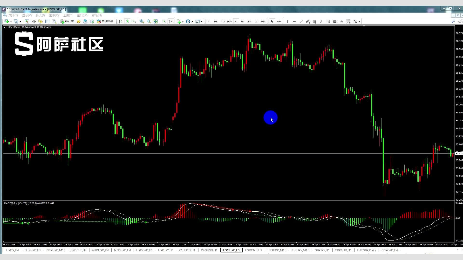 我市投入十万台（套）农机“闹”春耕