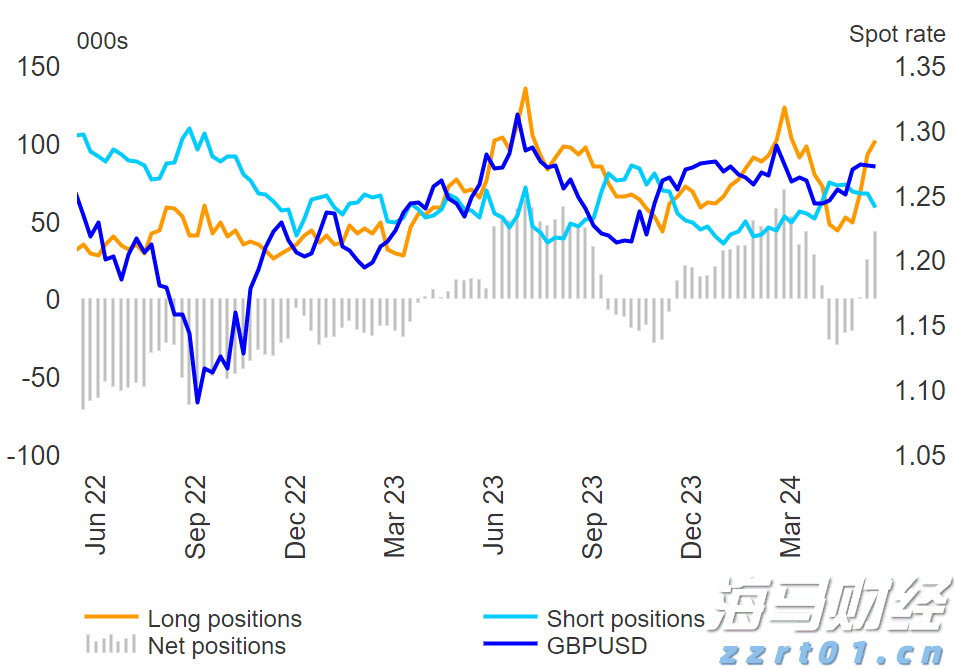 S308线两项公路改建工程开工