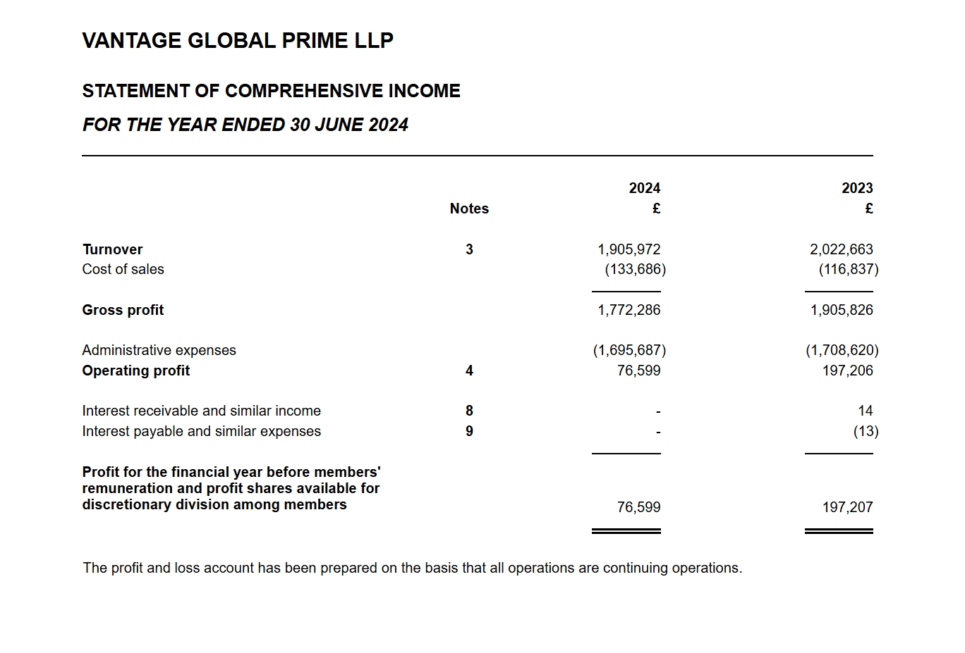 水产品养殖屠宰加工废水处理方案分享（水产加工厂污水怎么处理达标）