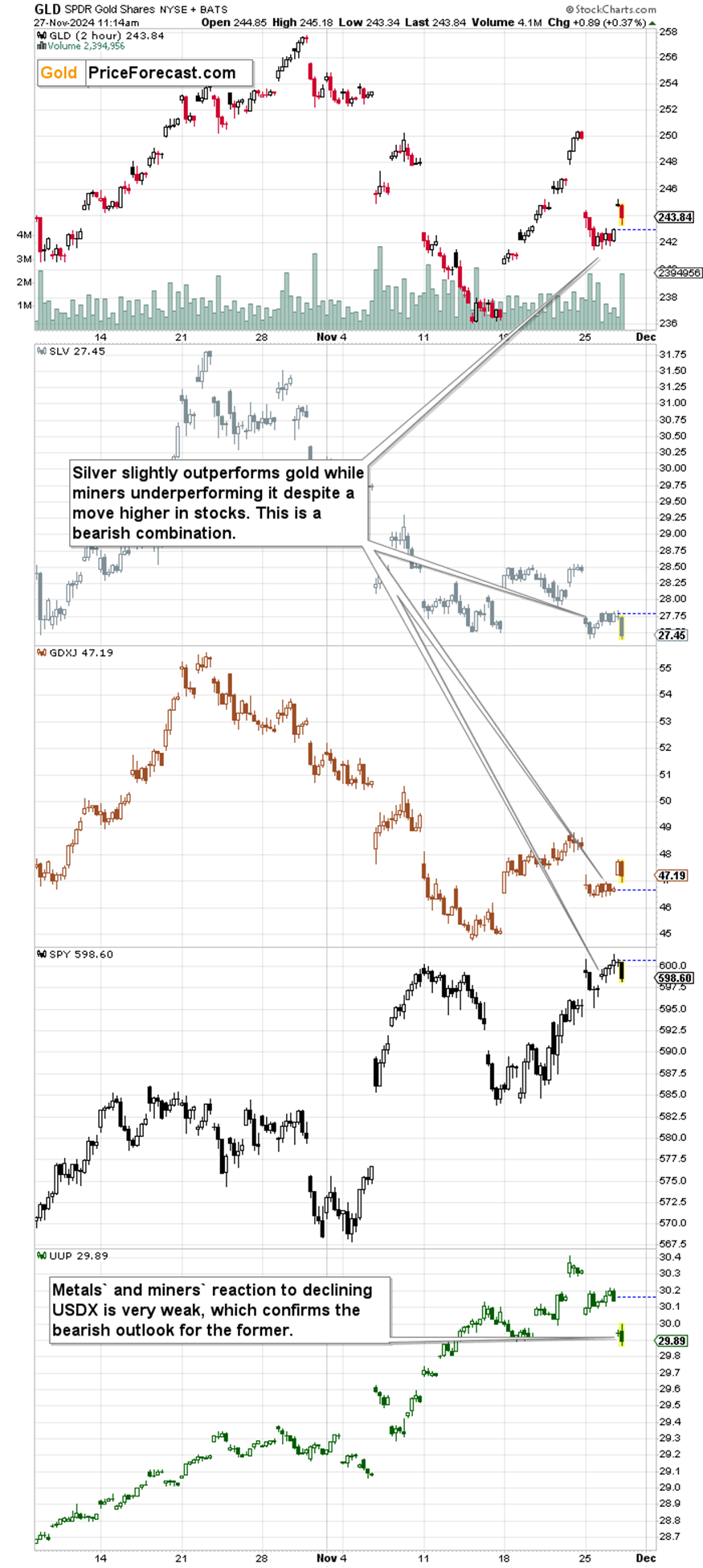兴业证券：7月市场资金流入显著 外资和险资配置持续升温