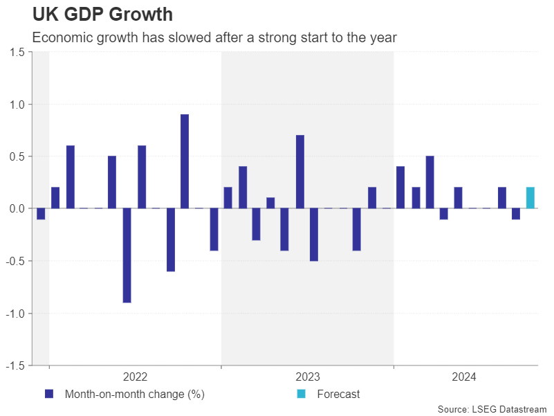 港元拆息数据波动 月拆息结束三连跌升至0.91036%