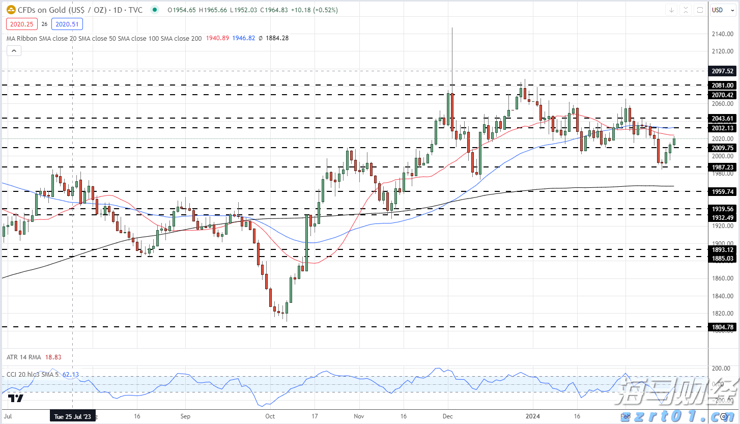 第16号台风将生成，广东启动防风Ⅳ级应急响应