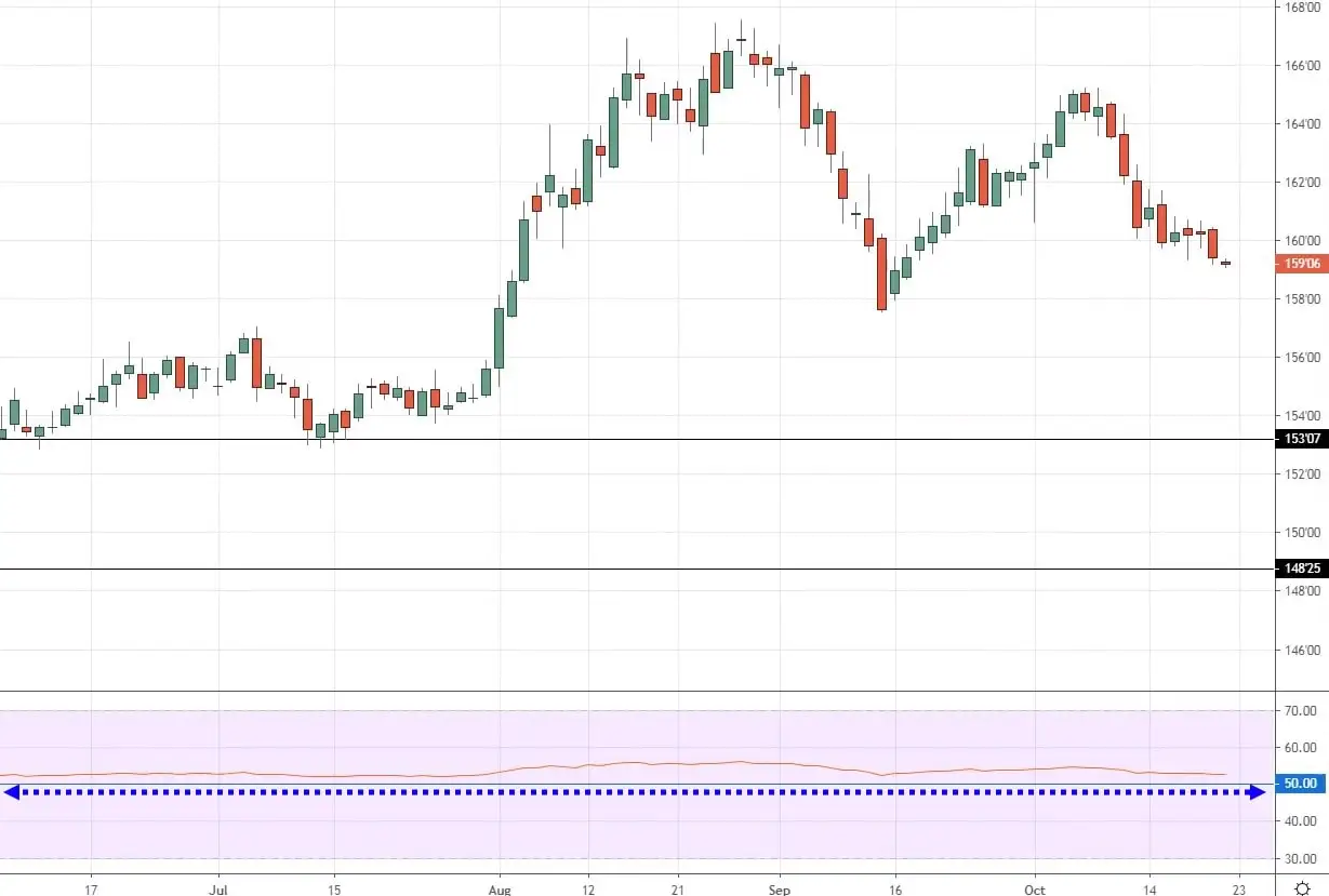 S308线两项公路改建工程开工