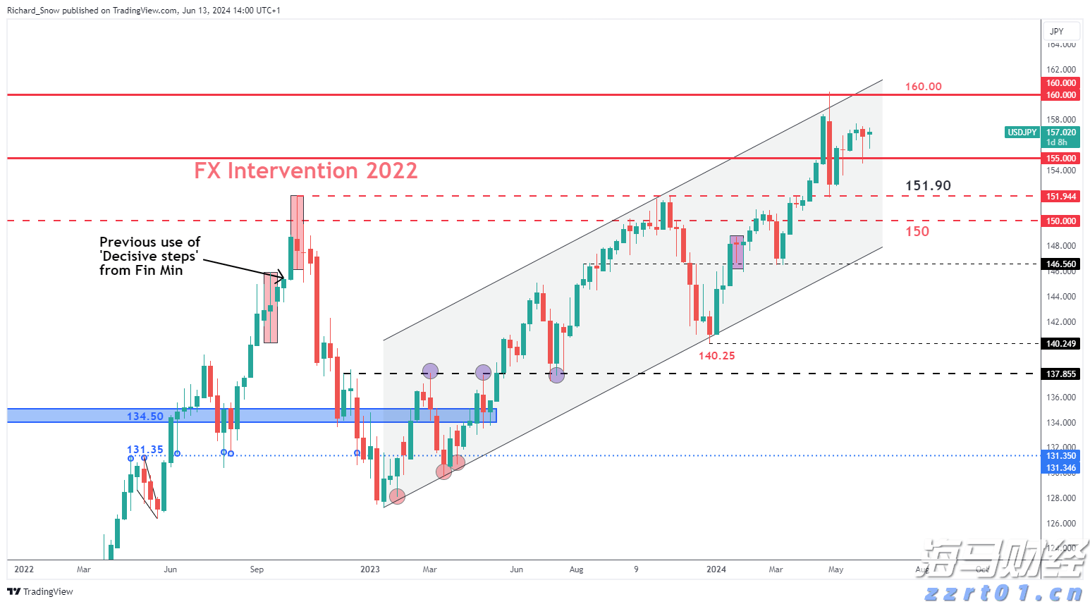 美股动态 | 百时美施贵宝(BMY.US)下跌3% 首席医疗官即将离职