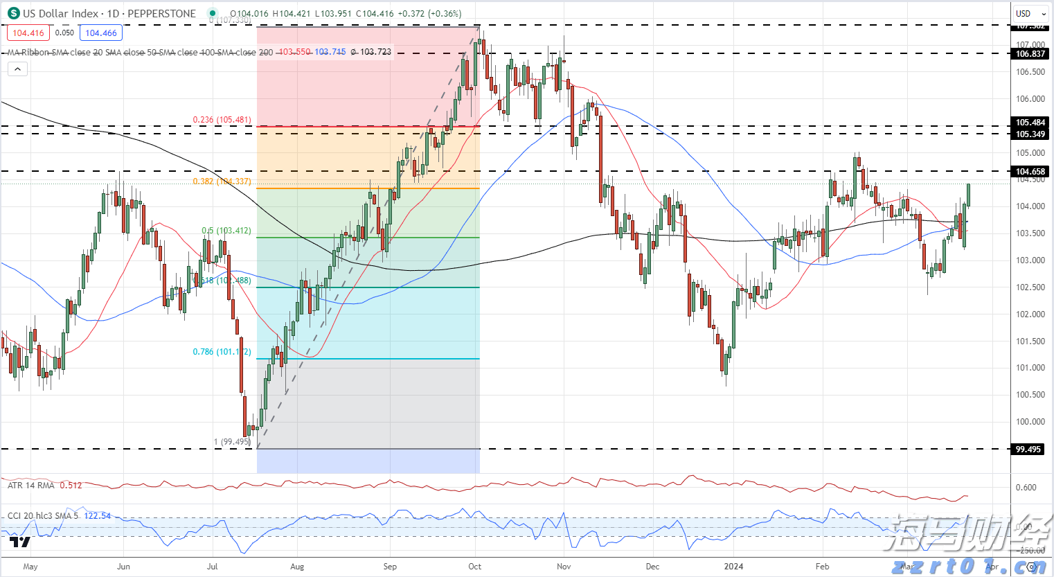 春耕备耕正当时 农机服务马力足