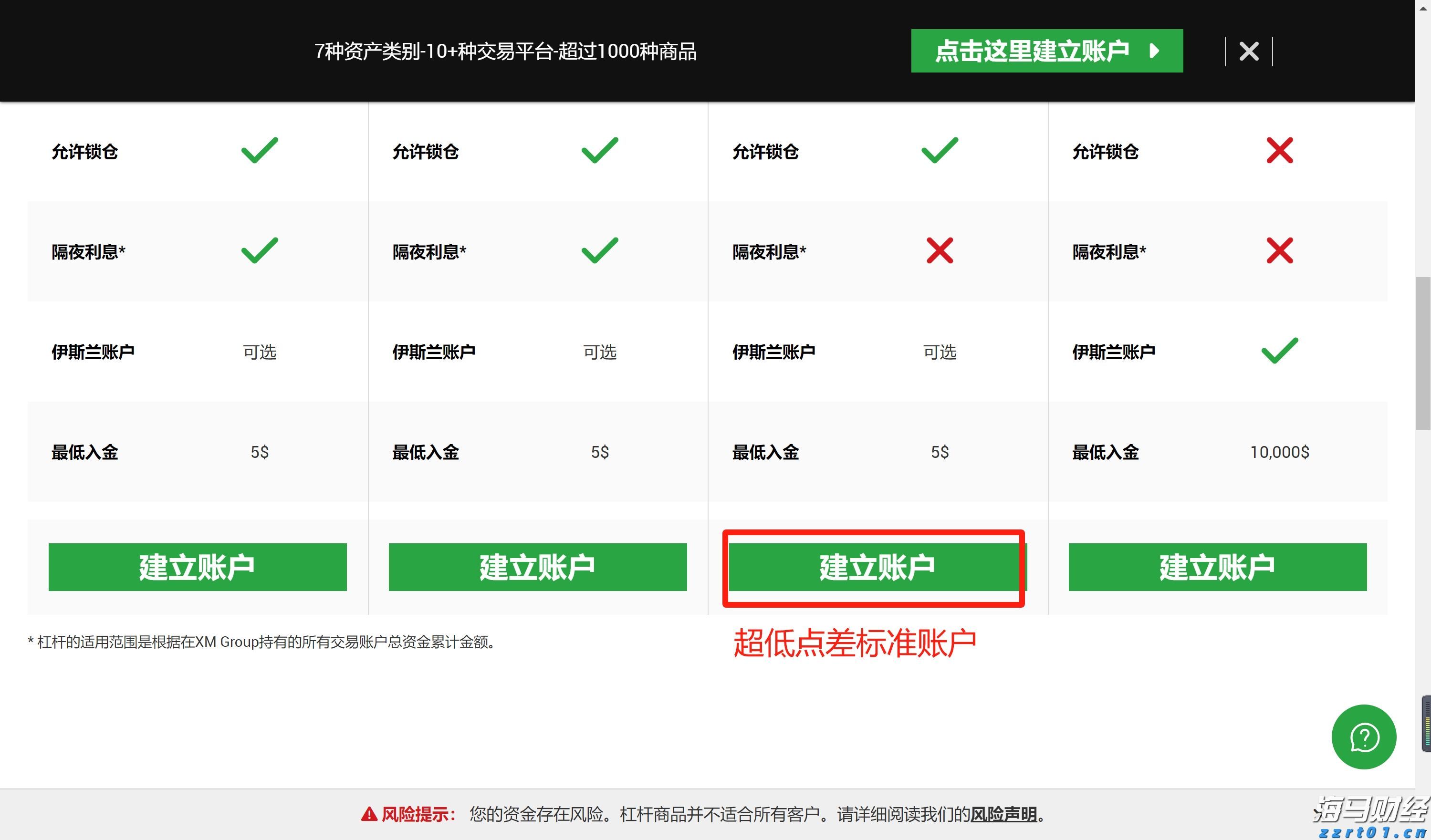 新股动态 | 丹诺医药提交港交所上市申请 拥有三大核心产品及创新技术