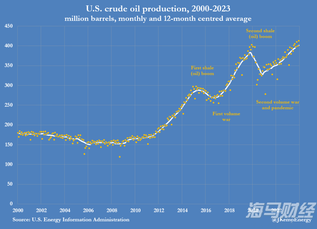 瑞银：全球股市短期整理 中期泡沫风险上升