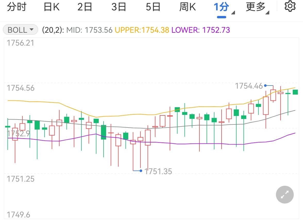 国元农业保险股份有限公司池州中心支公司因违规遭罚款