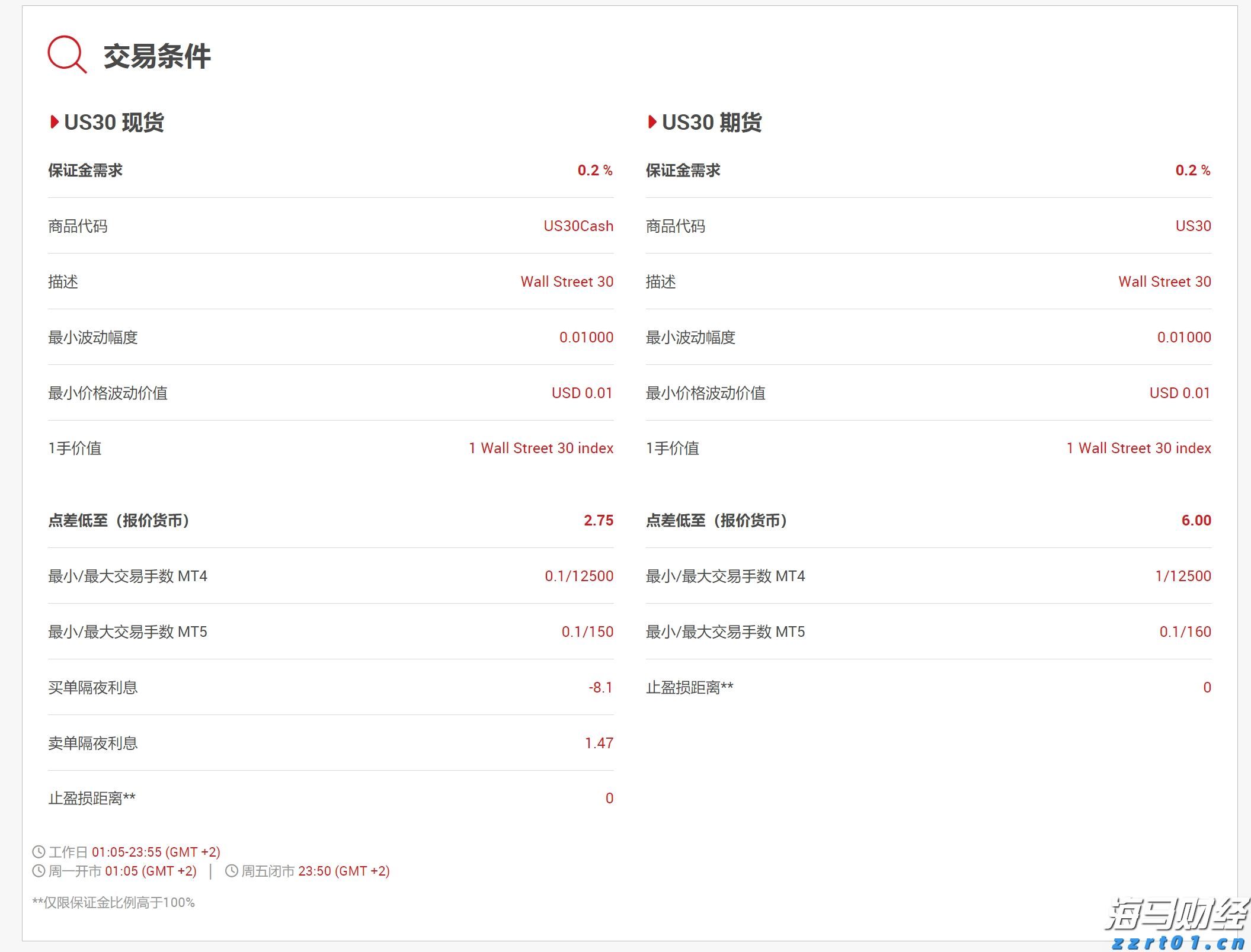 福建省七部门联合全力打好保健食品行业专项清理整治收官战
